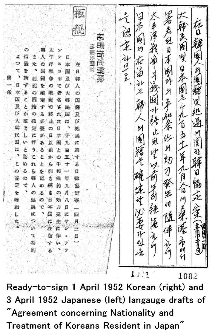 1952 Nationality Agreements