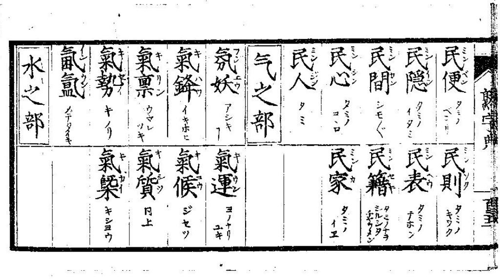 Yuasa 1874
